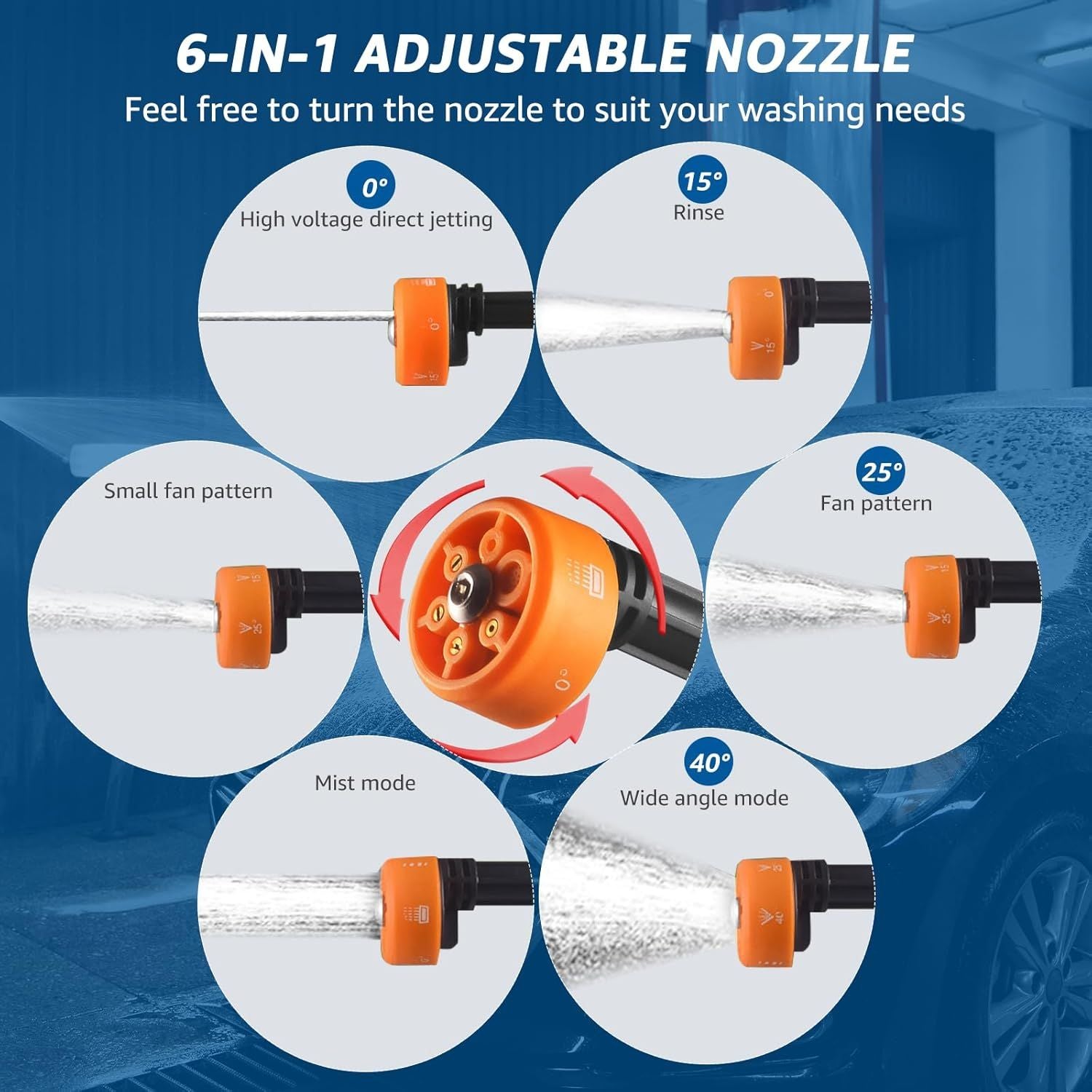 Portable Cordless High-Pressure Washer Gun for Cars, Floors & Garden 🌿🚗